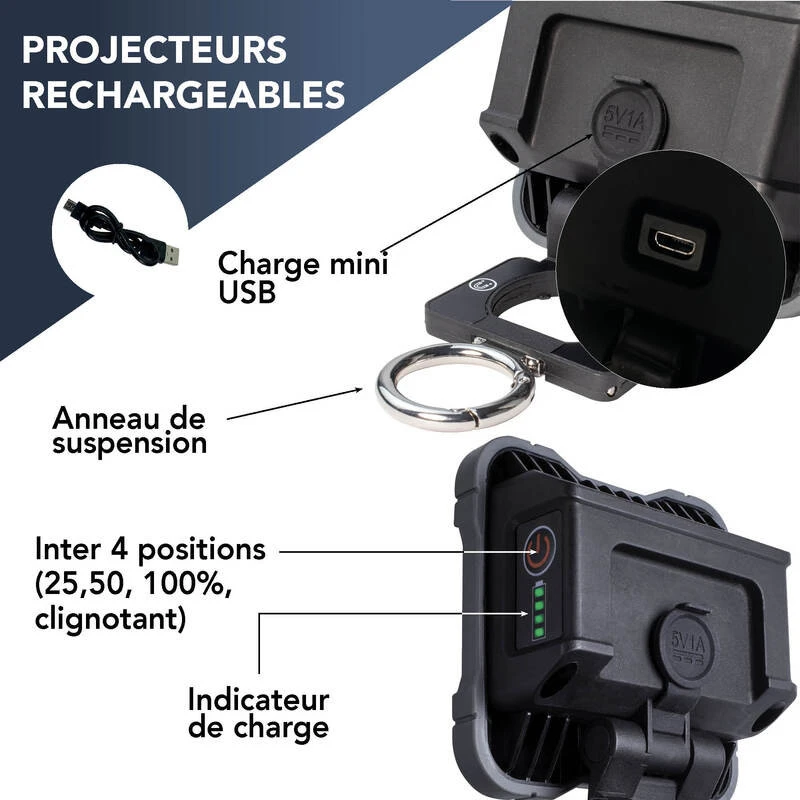 dessin_technique