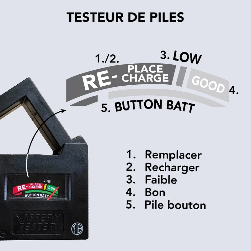 dessin_technique