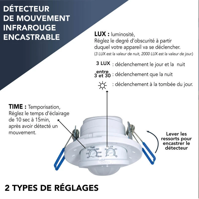 dessin_technique