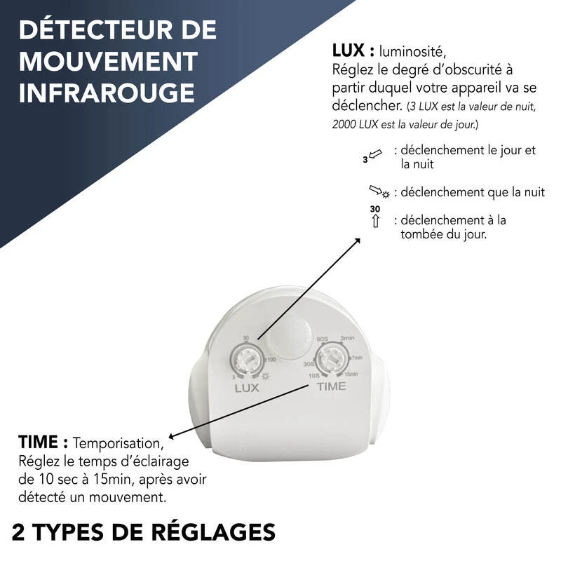 dessin_technique
