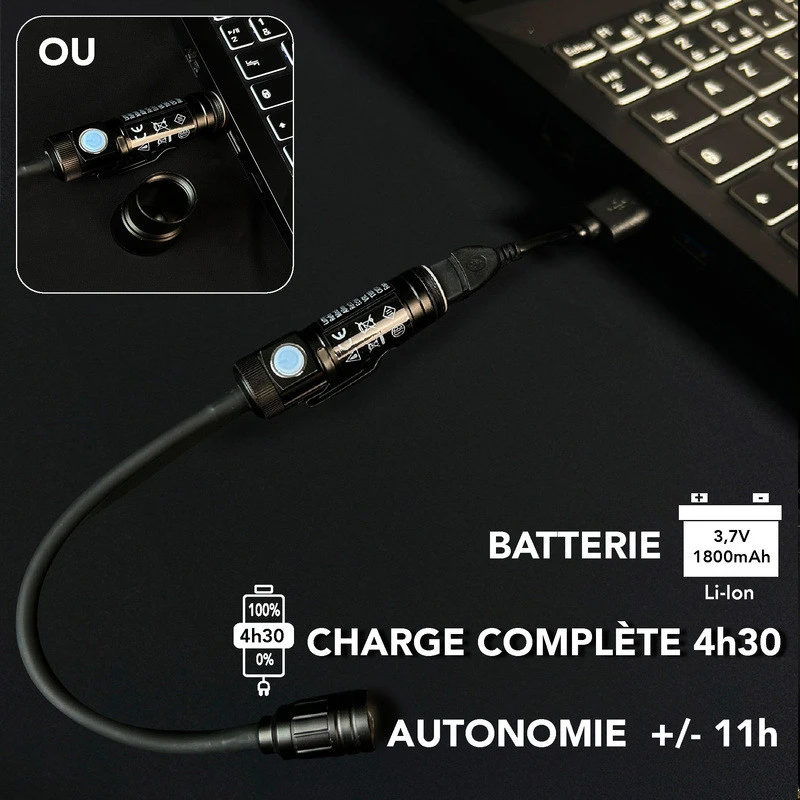 accessoires