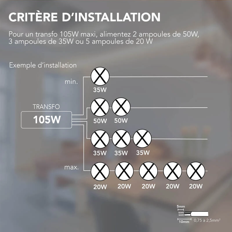 dessin_technique