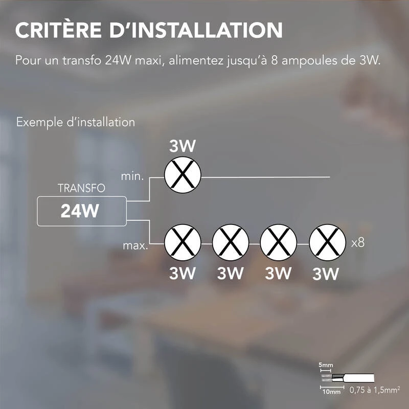 dessin_technique