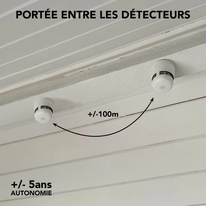 accessoires