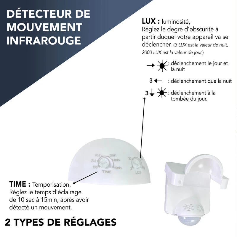 accessoires