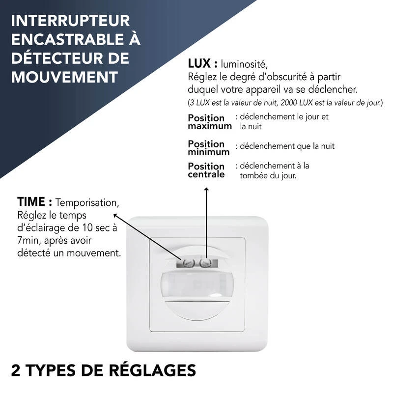 dessin_technique