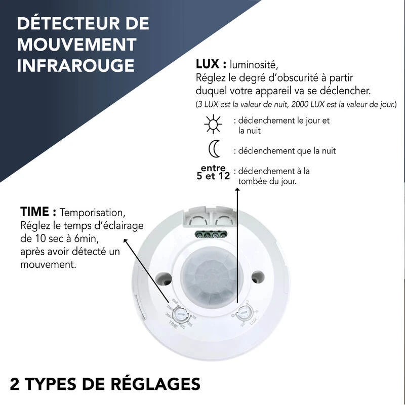 dessin_technique