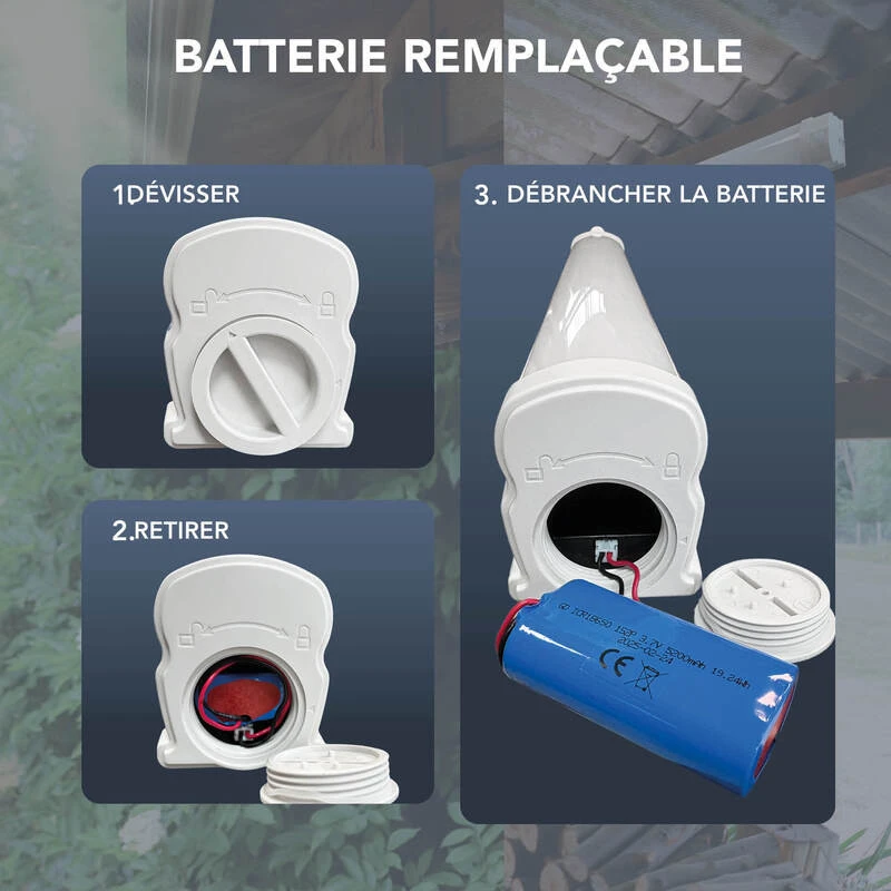 accessoires