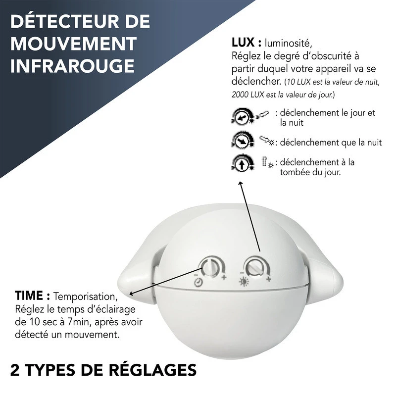 dessin_technique