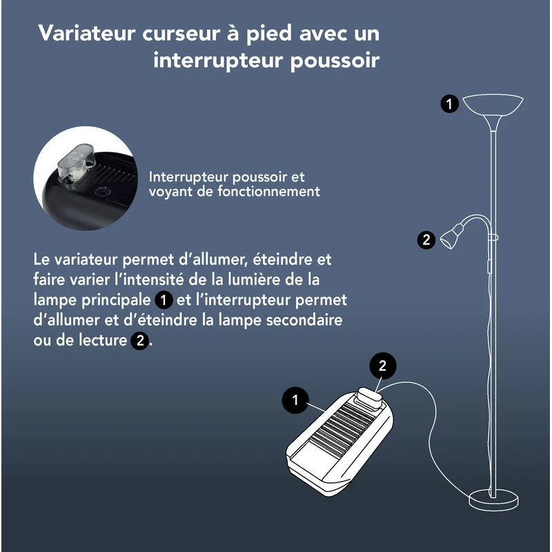 dessin_technique
