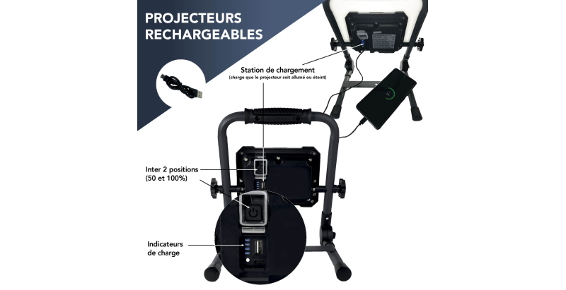 Projecteur LED Elbat Avec Trépied 20W - 1600 Lumens - Lumière Froide