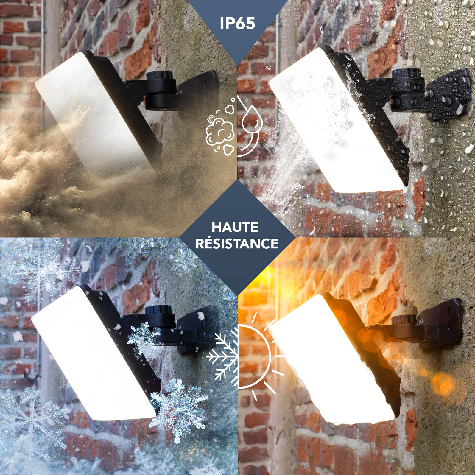 photo_protection_ip_ik__358810