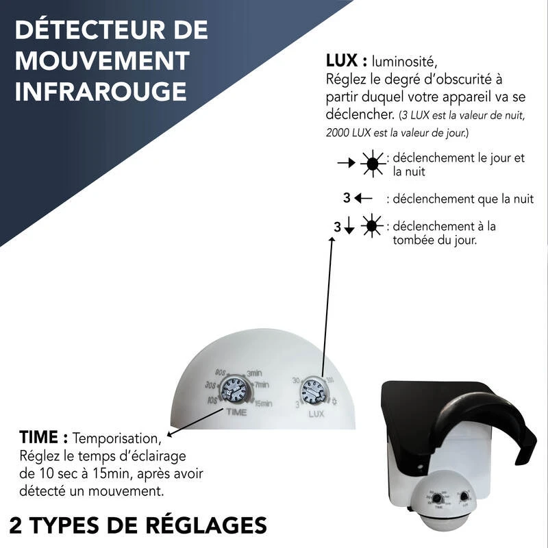dessin_technique